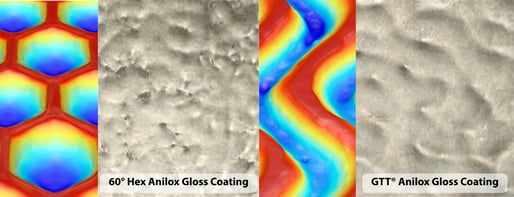 60° Hex Anilox Gloss Coating - 1
