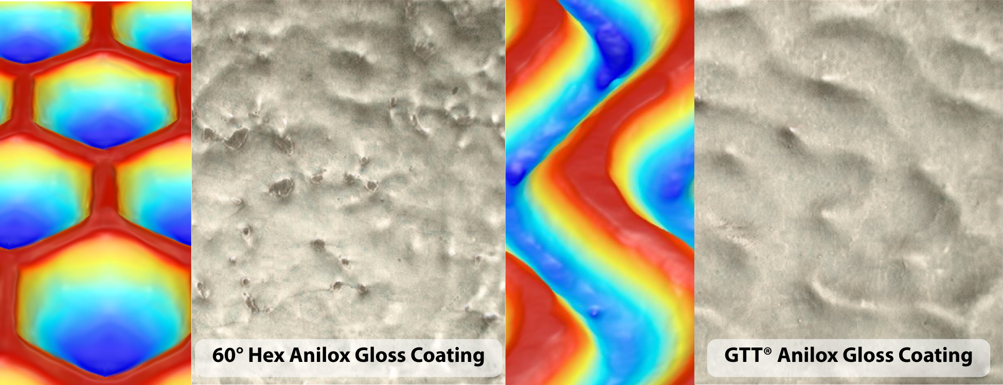 60° Hex Anilox Gloss Coating - 1