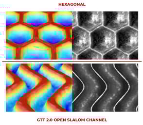 Apex_Dunapack_Anilox_patterns