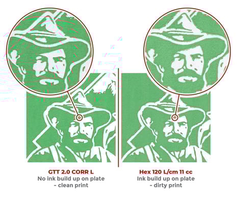 Apex_Dunapack_Comparison_Dairy_Label