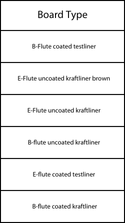 Board Type