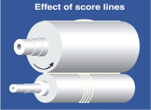 The effect of score lines on the glue transfer